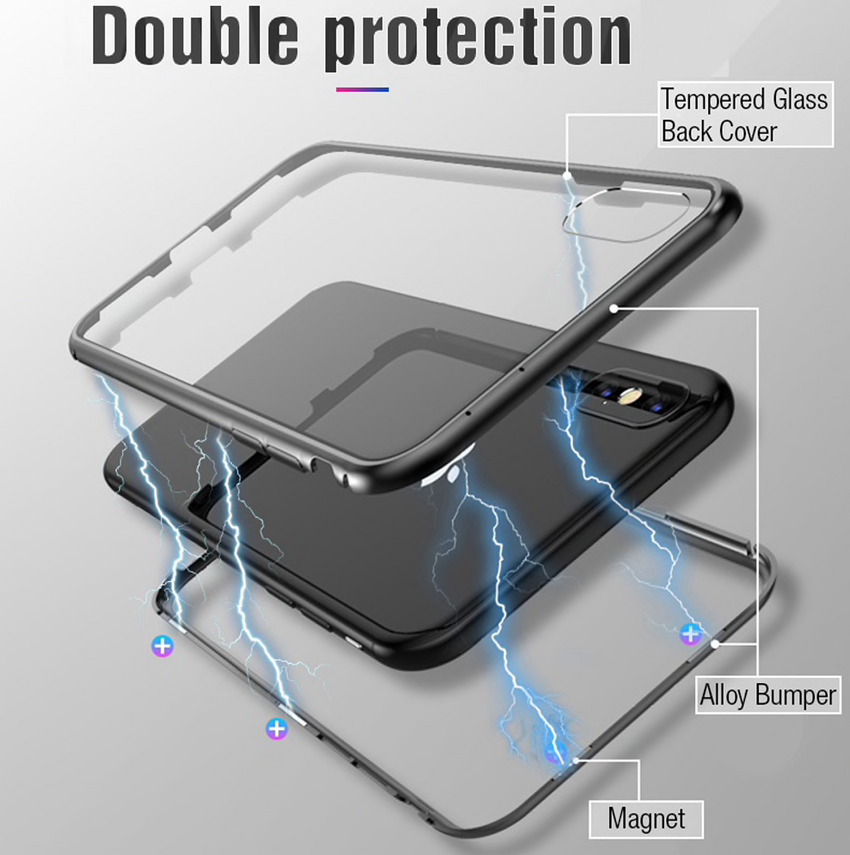 Magnetic Aluminium Case - iPhone XS Max